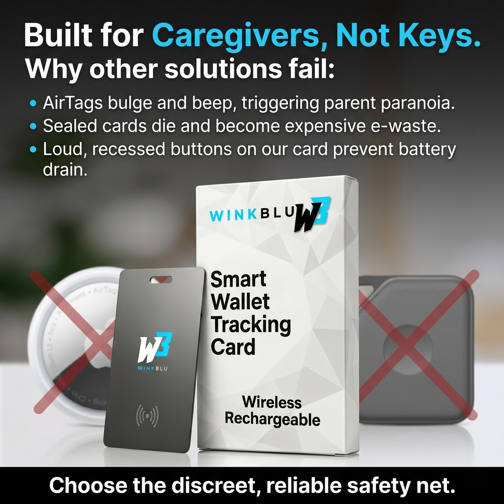 Winkblu Ultra-thin Wallet Tracking Card