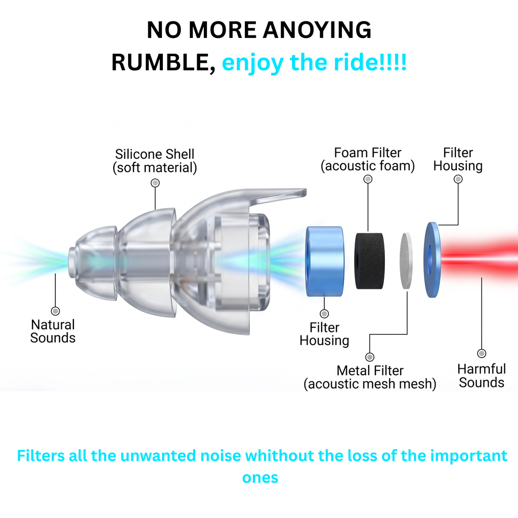 High Fidelity Noise Cancelling Plugs