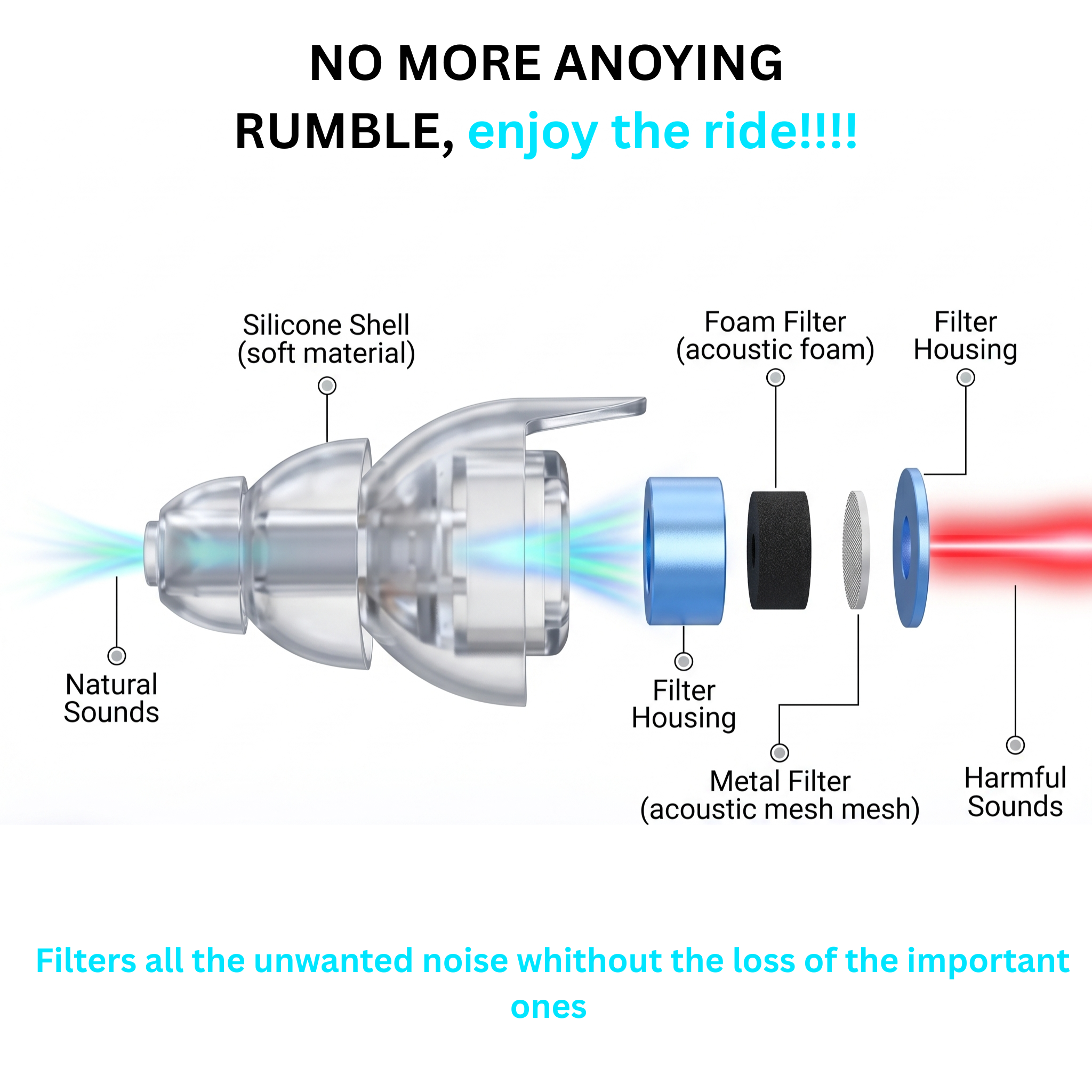 High Fidelity Noise Cancelling Plugs